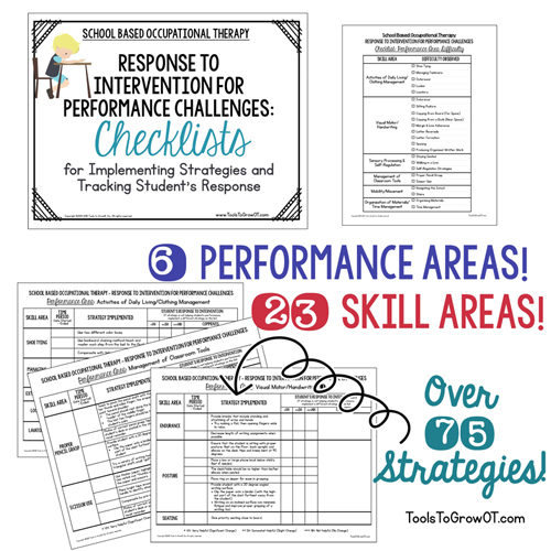 RTI Data Collection Checklists for Implementing Strategies and Tracking Student’s Response