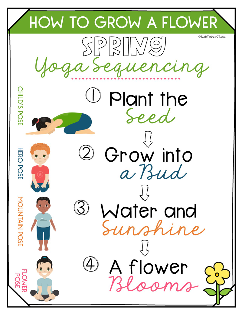 Free Spring Yoga Poster