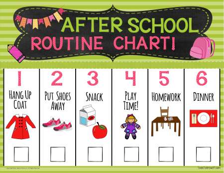 Personal Hygiene Routine Chart