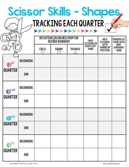 Scissor Skill Development Checklist for Ages 2-6